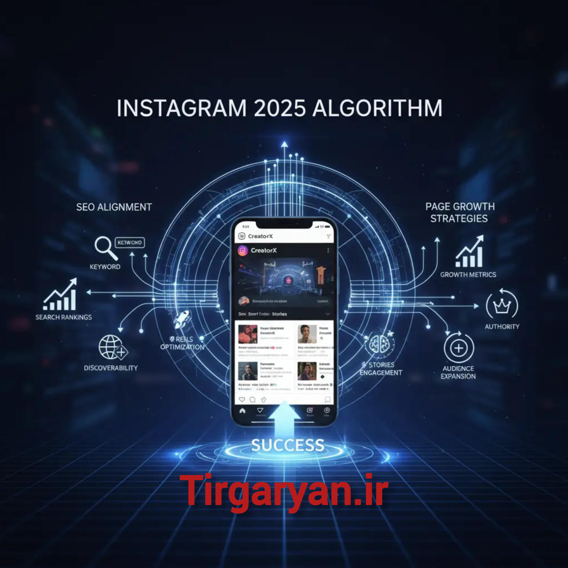 الگوریتم اینستاگرام راهکار های رشد پیج