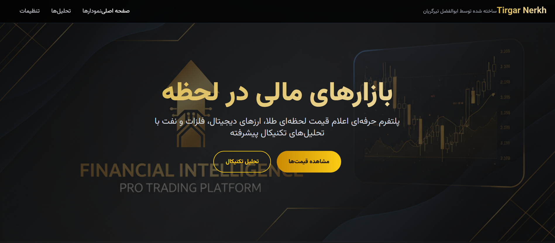 وب‌سایت شرکتی